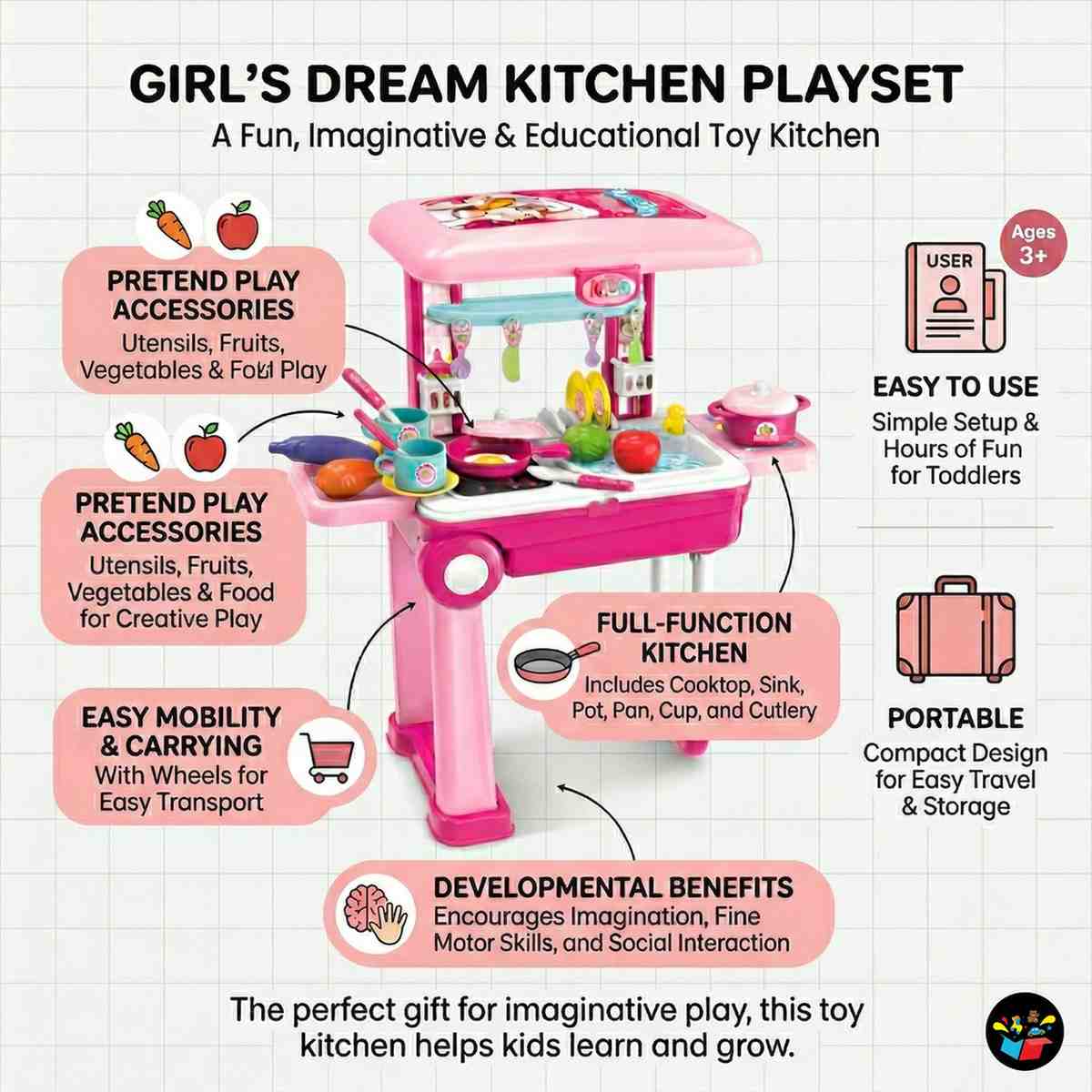 Kitchen Set Trolley Toy Lights Sound 18pcs Kids