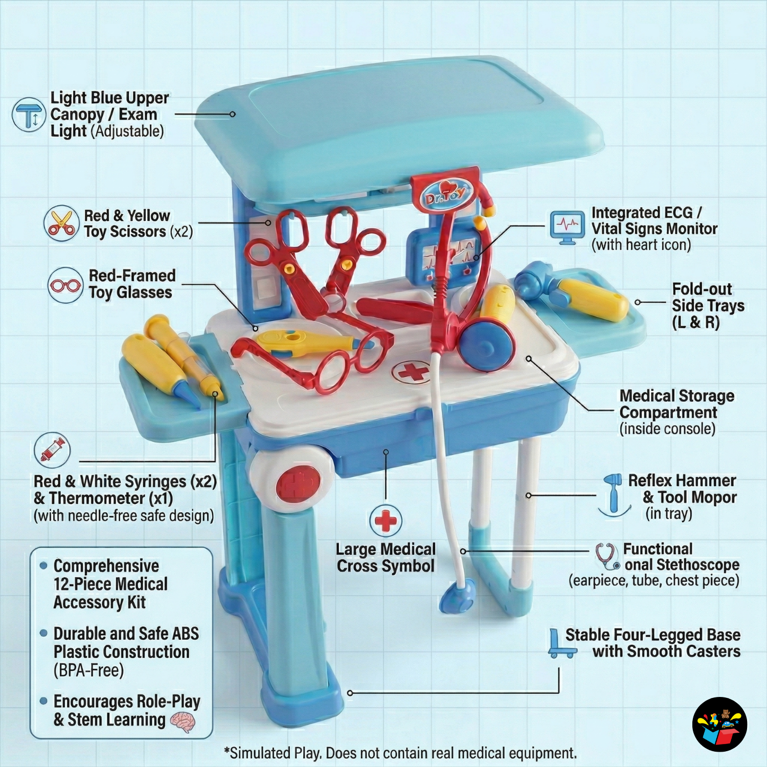 Doctor Set Trolley Toy Kids Pretend Play Kit