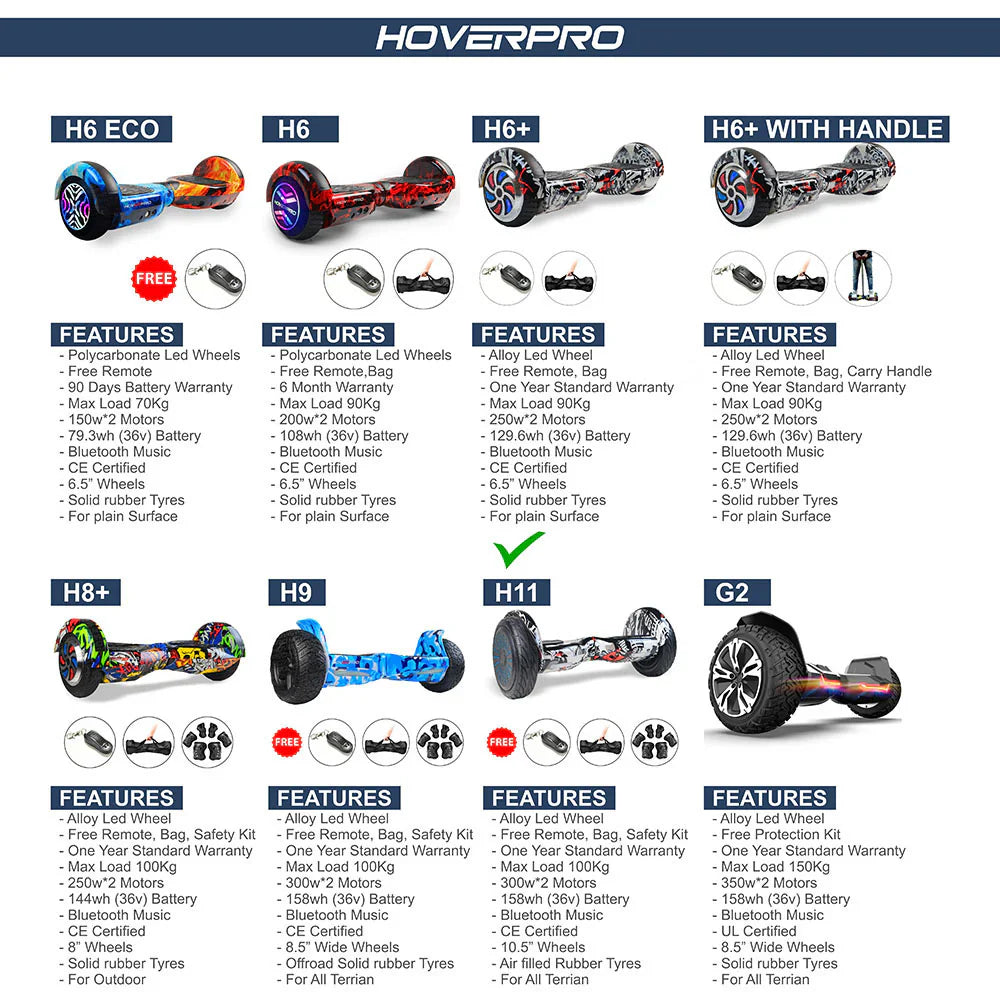 H11 HOVERBOARD