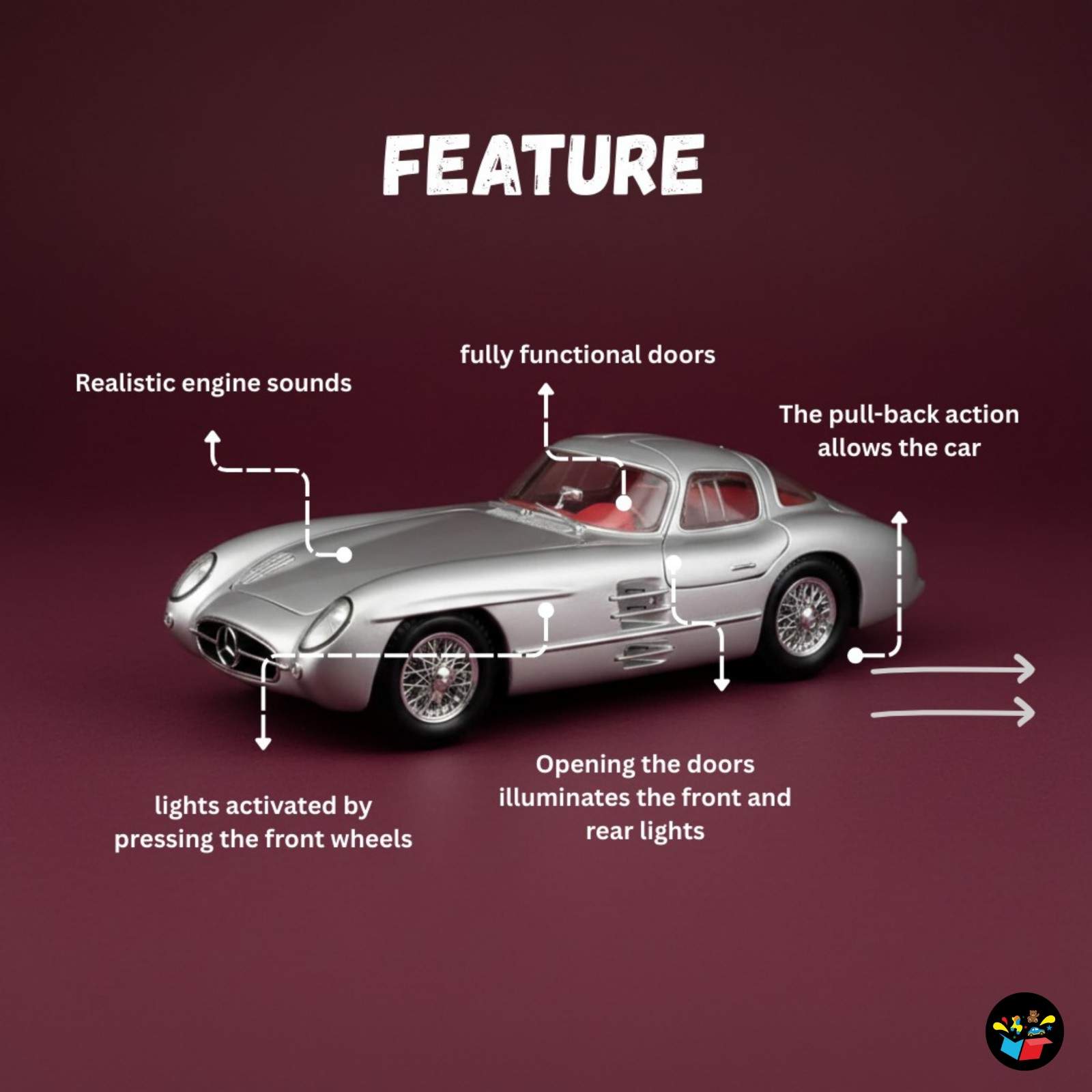 Mercedes Benz 300s SLR