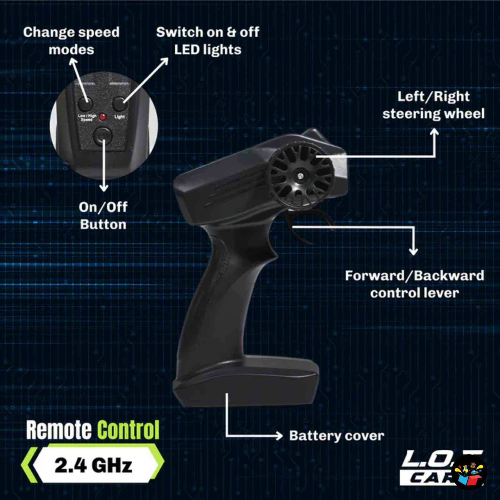 Flare Remote Control Car