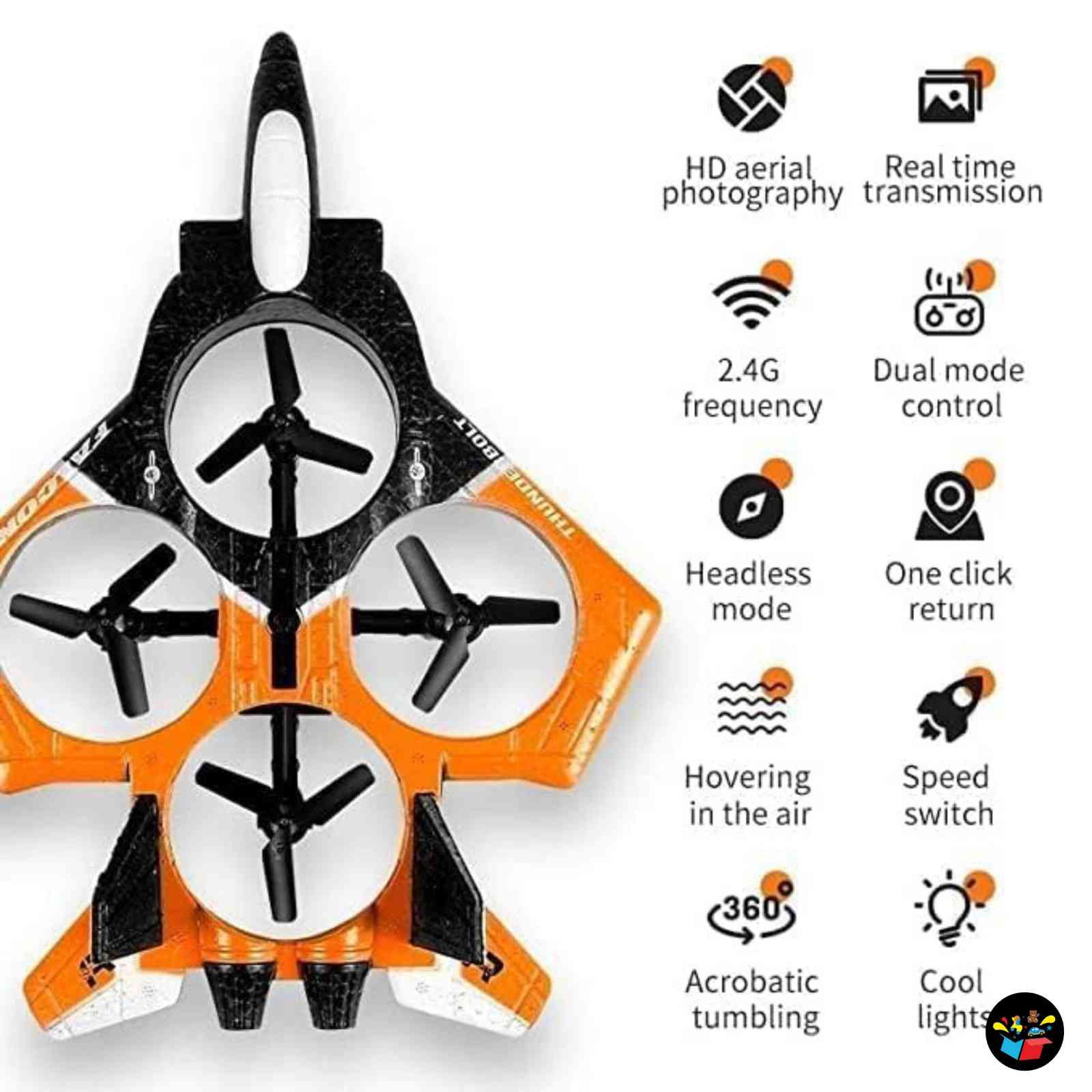 Remote Control RC Planes