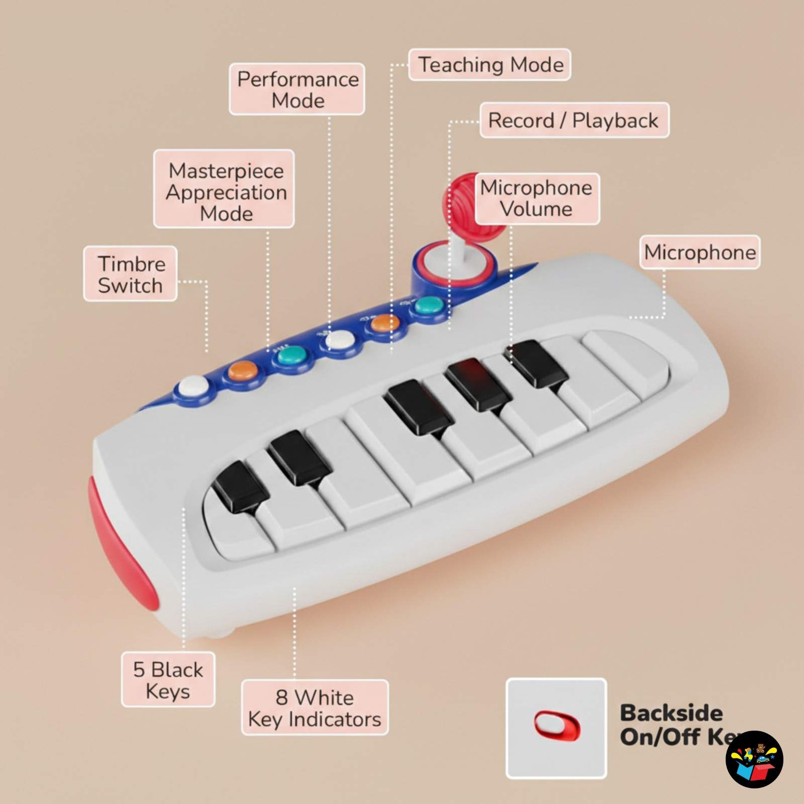 Musical Piano