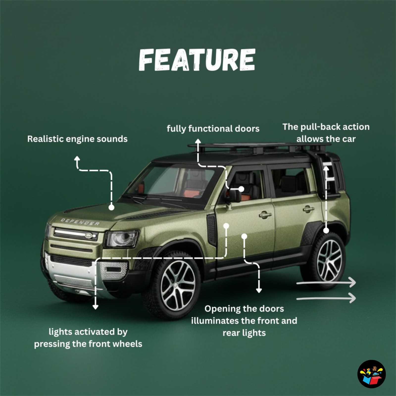 Defender 1:24 Scale