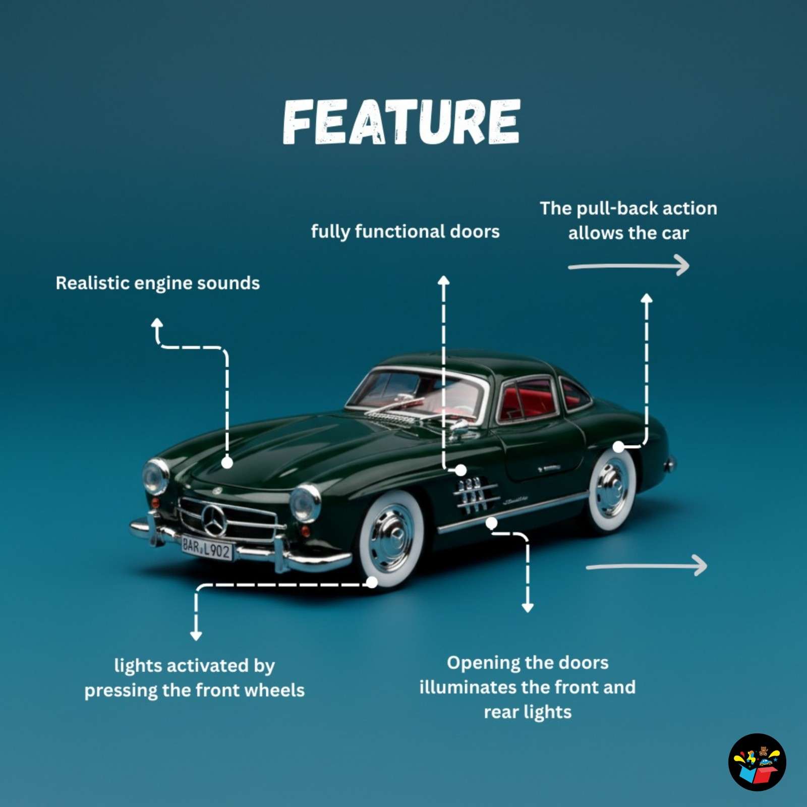 Spiyat 1954 Mercedes-Benz 300SL